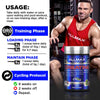 Micronized Creatine Monohydrate, Gluten Free & Fast Absorbing 100G, Unflavored, 20 Servings