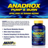 MHP Anadrox Pump & Burn, Nitric Oxide Fat Burning Inferno, 112 capsules
