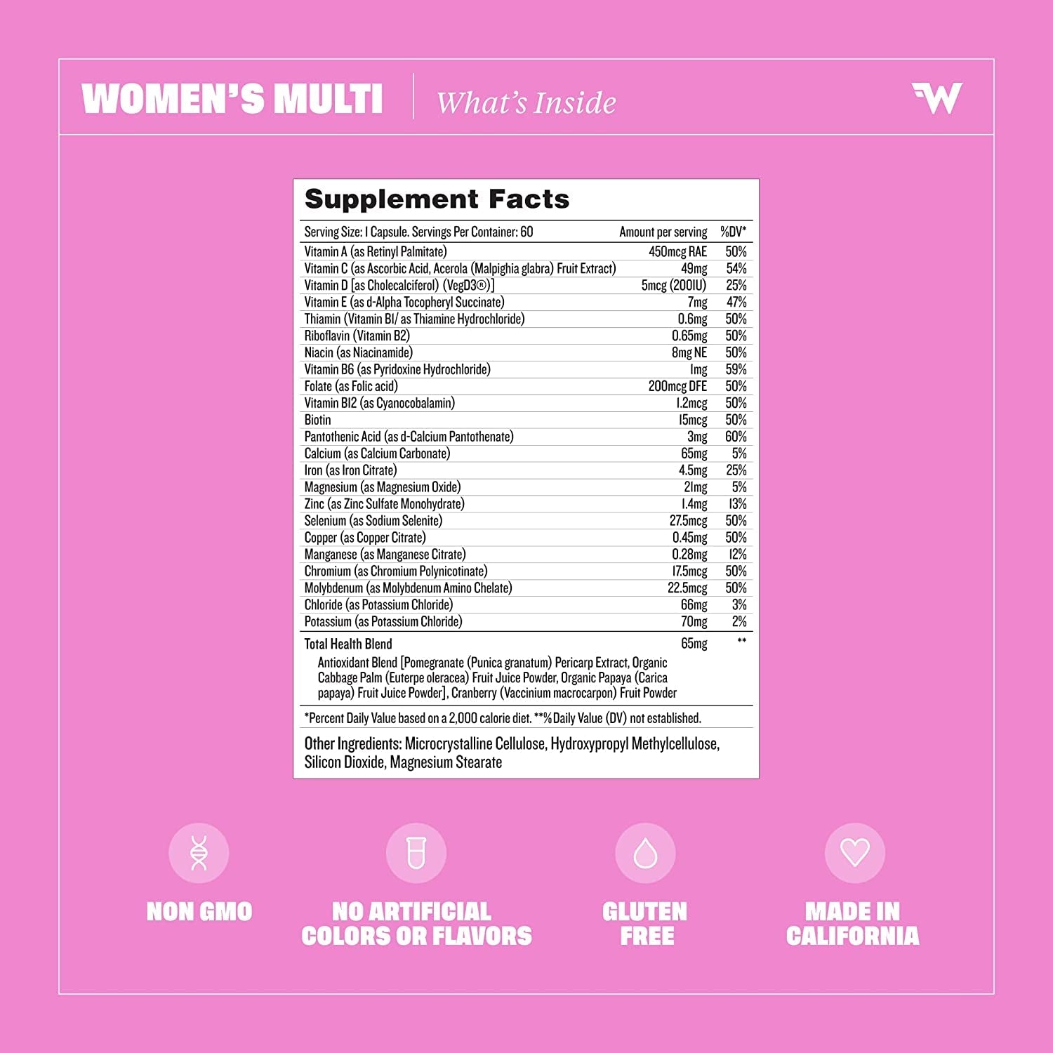 Womens Multi Supplement (60 Capsules) - 23 Essential Vitamins and Minerals, Supports General Health & Wellness, Non-Gmo, Sugar Free (1 Pack)