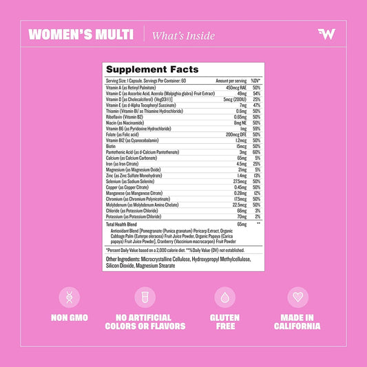 Womens Multi Supplement (60 Capsules) - 23 Essential Vitamins and Minerals, Supports General Health & Wellness, Non-Gmo, Sugar Free (1 Pack)