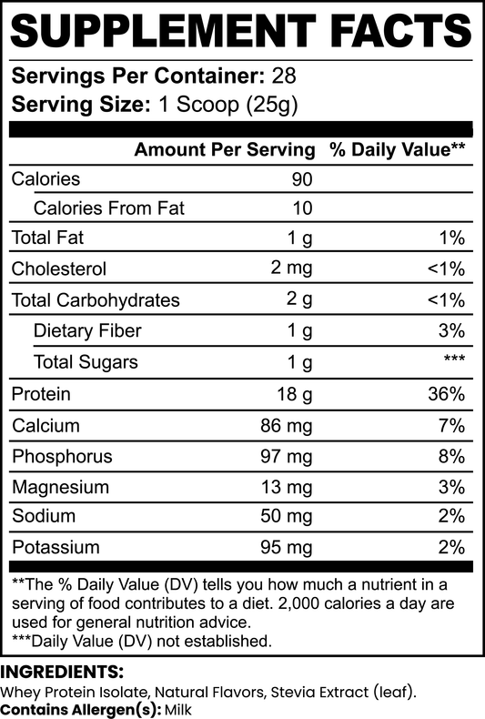 Pure Whey protein isolate