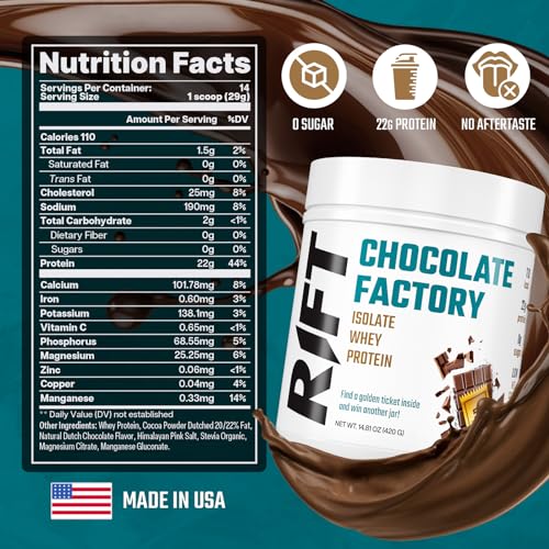 RIFT Chocolate 100% Whey Protein Powder - Voted The Best Tasting - No Artificial Flavors or Sweeteners - Keto Friendly with 0g Sugar - Supports Muscle Recovery & Growth [14.8oz]