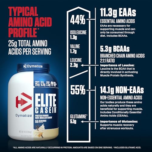 Dymatize Elite Casein Protein Powder, Slow Absorbing with Muscle Building Amino Acids, 100% Micellar Casein, 25g Protein, 5.4g BCAAs & 2.3g Leucine, Helps Overnight Recovery, Cookies & Cream, 4 Pound