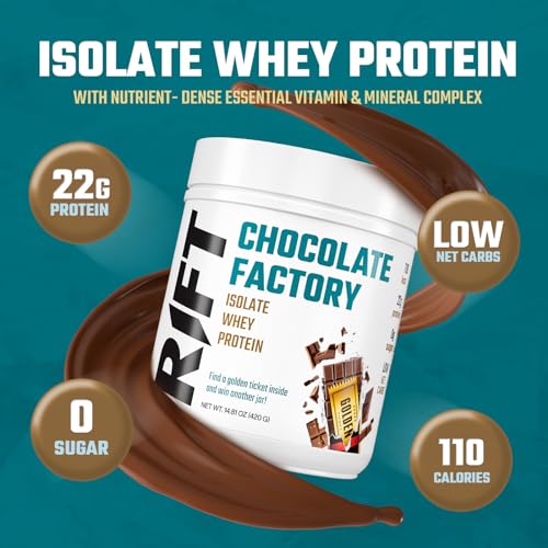 RIFT Chocolate 100% Whey Protein Powder - Voted The Best Tasting - No Artificial Flavors or Sweeteners - Keto Friendly with 0g Sugar - Supports Muscle Recovery & Growth [14.8oz]