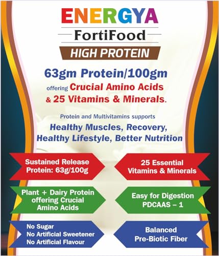 ENERGYA FORTIFOOD High Protein Powder 63g, Taste Best Whey & Plant Protein + Prebiotic Fiber, 24 Vitamins Minerals for Muscle, Metabolic & Women Health, Recovery, Immunity