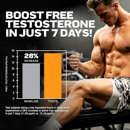 MuscleTech AlphaTest | Tribulus Terrestris & Boron Supplement | Max-Strength ATP & | Daily Workout Supplements for Men, 240 Count