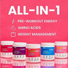 RSP NUTRITION AminoLean Pre Workout Powder, Amino Energy & Weight Management with Vegan BCAA Amino Acids, Natural Caffeine, Preworkout Boost for Men & Women, 30 Serv, Pink Lemonade…