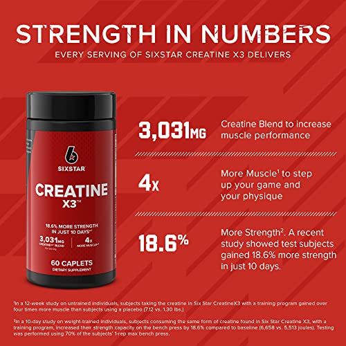Six Star Creatine Pills Post Workout X3 Cápsulas de creatina, mezcla de monohidrato de creatina, recuperación muscular y desarrollo muscular para hombres y mujeres, suplementos de creatina, 20 porciones