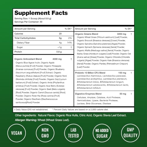 NutraChamps Super Greens Powder Premium Superfood | 20+ Organic Green Veggie Whole Foods | Wheat Grass, Spirulina, Chlorella & More | Antioxidant, Digestive Enzyme & Probiotic Blends