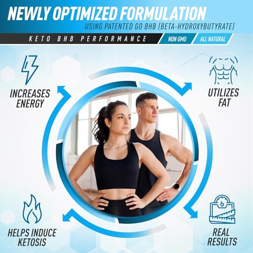 Purely Optimal Keto BHB Exogenous Ketones Supplement - Keto Diet Pills for Ketosis, Energy, Focus, Metabolism - for Women and Men, Gluten-Free, 60 Capsules