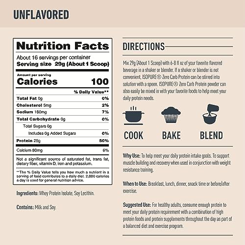 Isopure Unflavored Protein, Whey Isolate, with Vitamin C & Zinc for Immune Support, 25g Protein, Zero Carb & Keto Friendly, 1 Pound (Packaging May Vary)