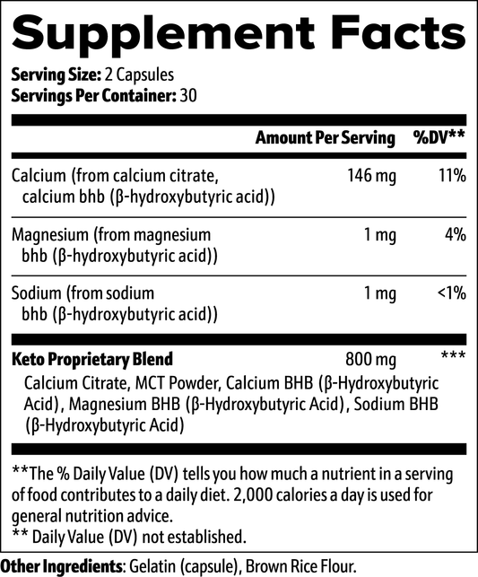 Keto