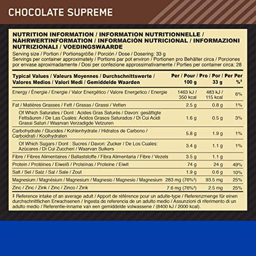 Optimum Nutrition Gold Standard 100% Micellar Casein Protein Powder, Slow Digesting, Helps Keep You Full, Overnight Muscle Recovery, Chocolate Supreme, 1.87 Pound (Packaging May Vary)