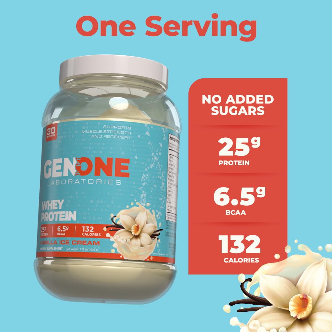 GenOne Whey Protein Powder Isolate, 25g Protein and 6.5g BCAAs per Serving, Vanilla Ice Cream, Low Carb, Fast Digesting, 30 Servings, 2.25 LB