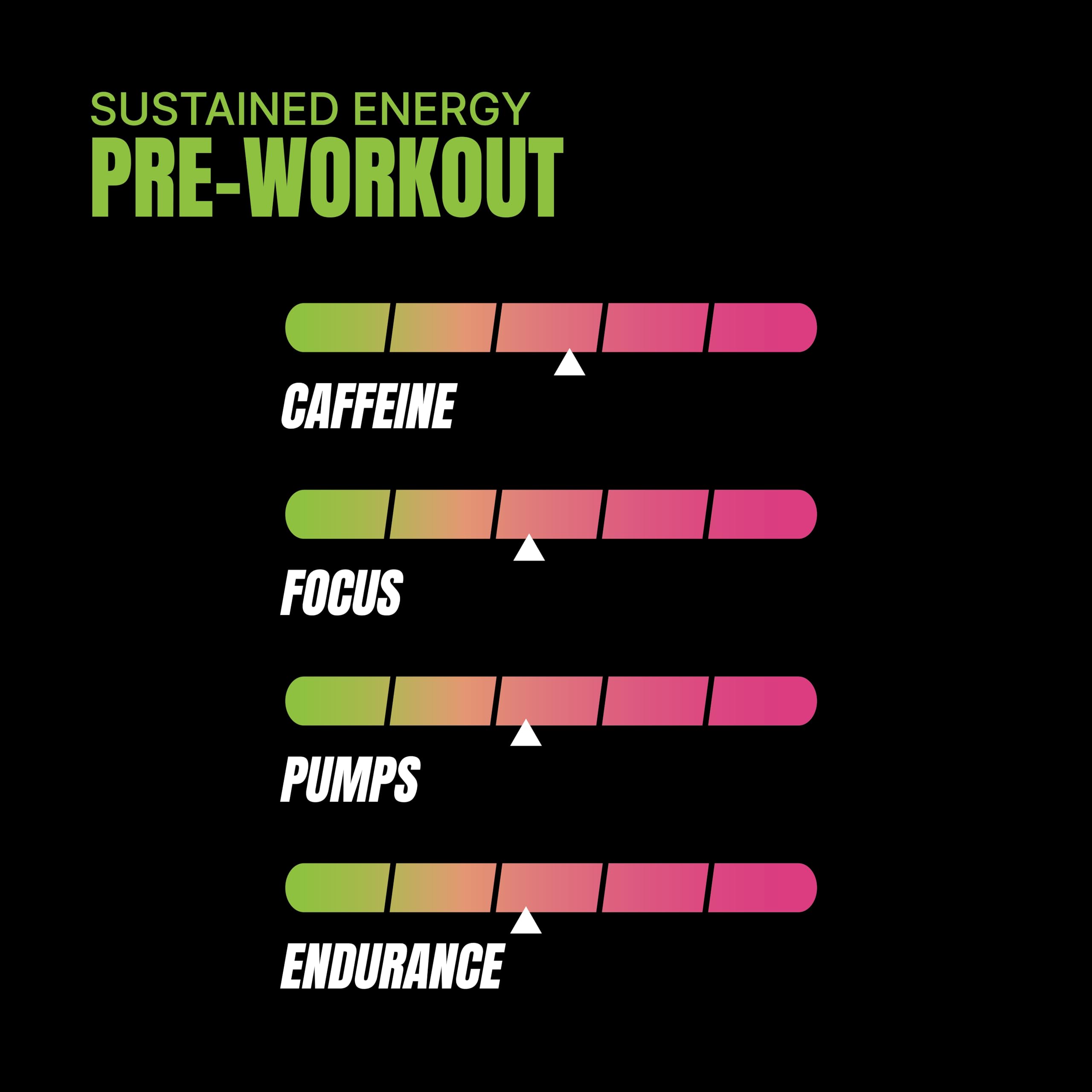 PROSUPPS Mr. Hyde Signature Series Pre-Workout Energy Drink – Intense Sustained Energy, Focus & Pumps with Beta Alanine, Creatine, Nitrosigine & TeaCrine (30 Servings Watermelon)