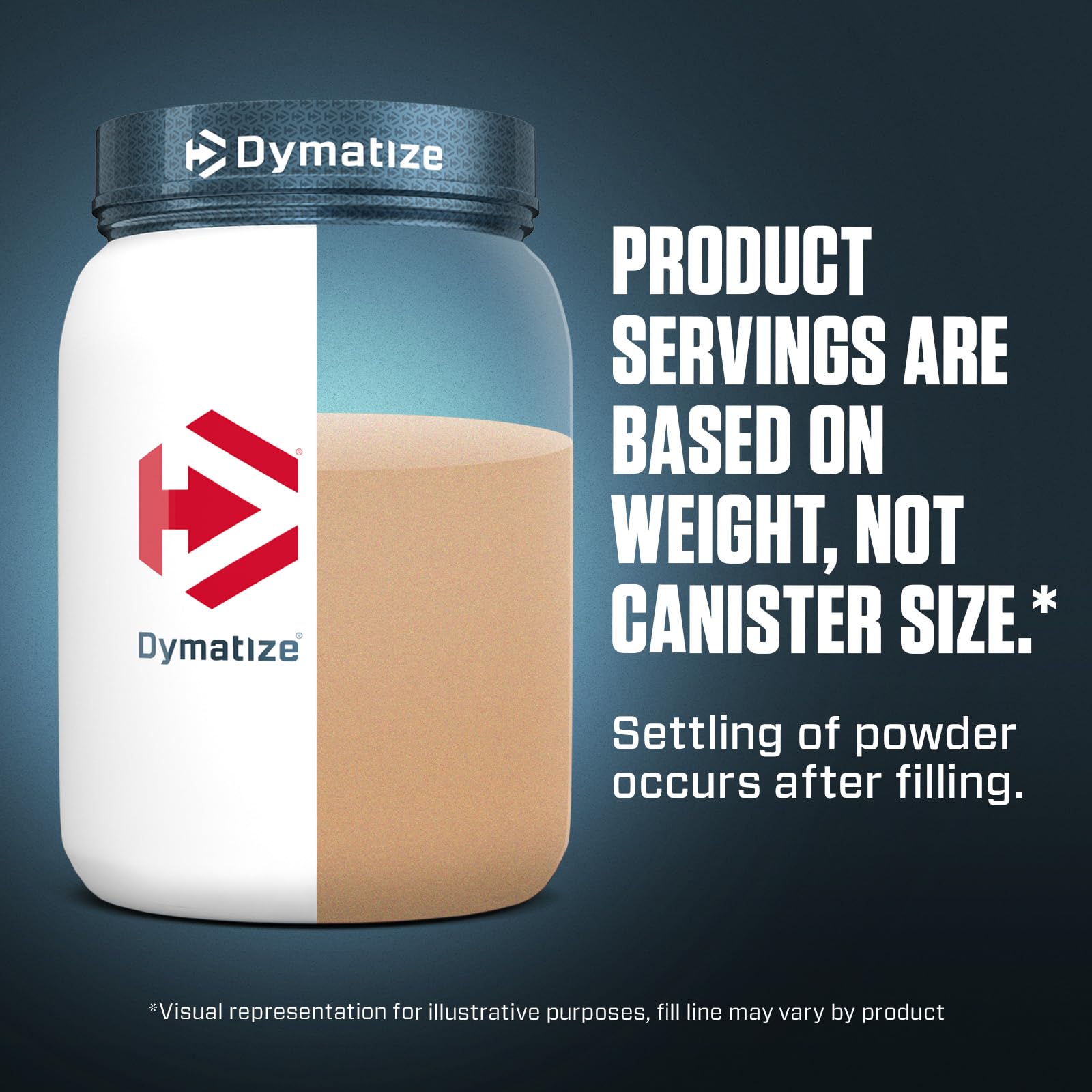 Dymatize ISO 100 Whey, Chocolate PB, 5 lb