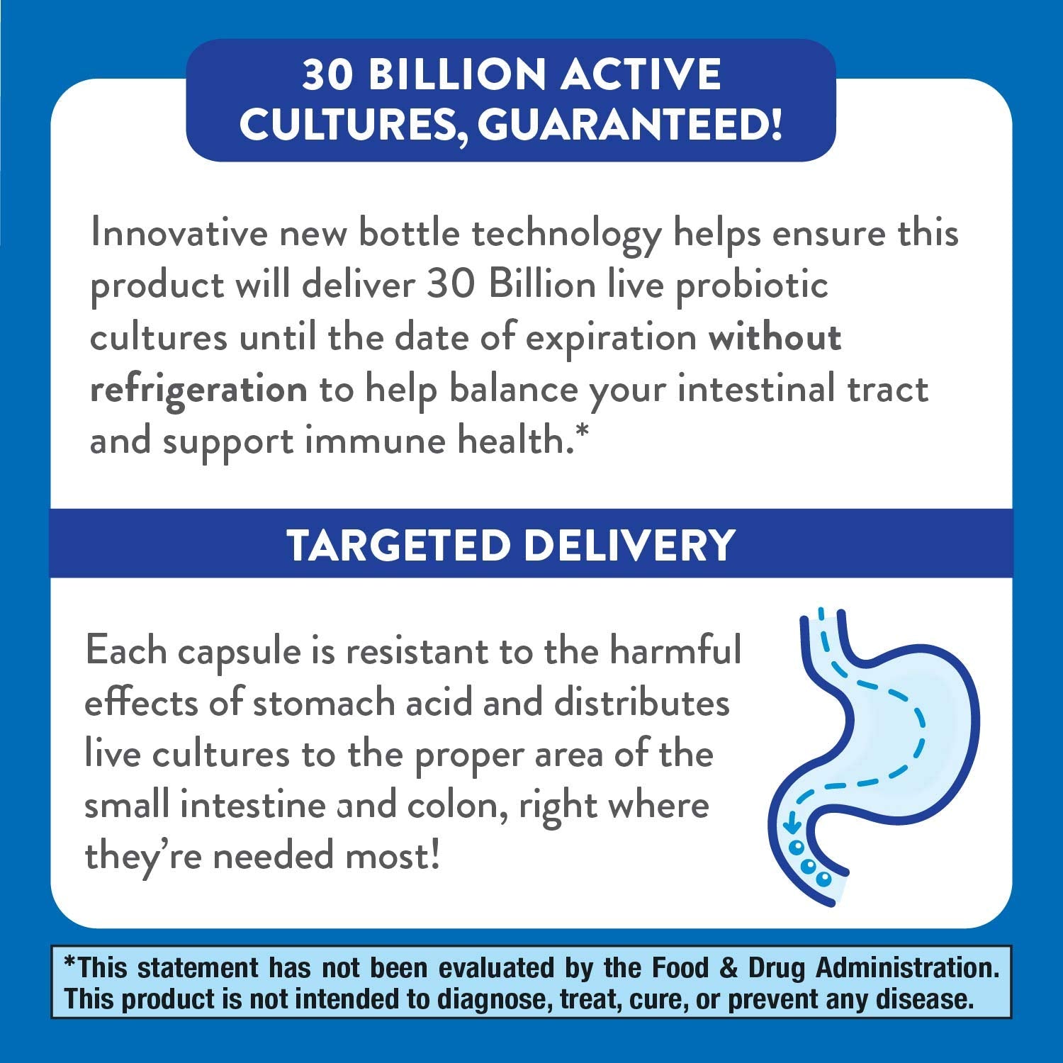 Nature's Way Fortify 50+ Daily Probiotic for Men and Women, 30 Billion Live Cultures, Colon, Digestive, and Immune Health Support* Supplement, 30 Capsules (Packaging May Vary)