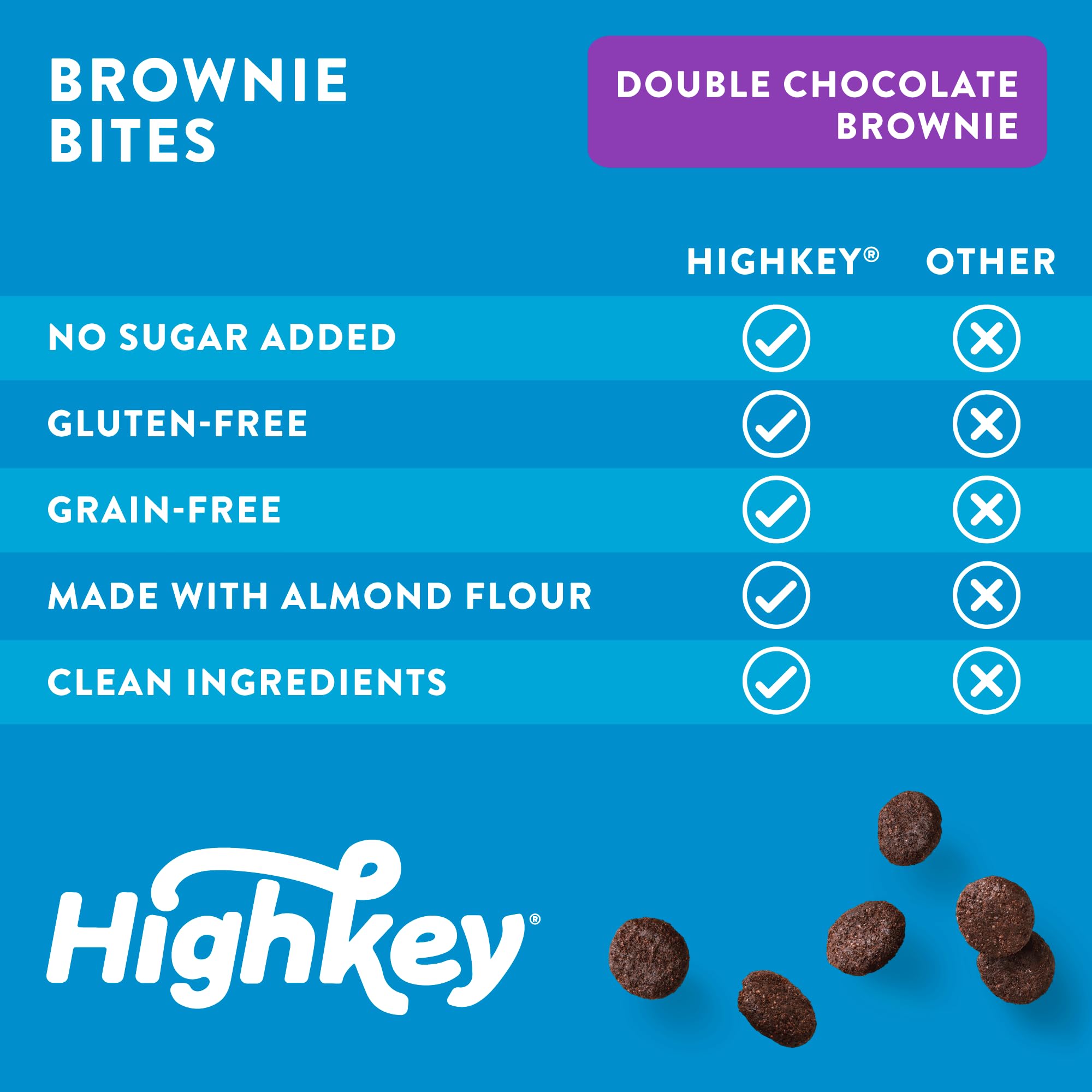 HighKey Sugar Free Cookies Variety Pack - 6.75oz Keto Snacks Zero Carb No Sugar 3-Pack Chocolate Chip Cookie, Snickerdoodle, Brownie Bites Low Carb Gluten Free Diabetic Snack Diet Friendly Food Sweets