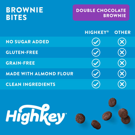 HighKey Sugar Free Cookies Variety Pack - 6.75oz Keto Snacks Zero Carb No Sugar 3-Pack Chocolate Chip Cookie, Snickerdoodle, Brownie Bites Low Carb Gluten Free Diabetic Snack Diet Friendly Food Sweets