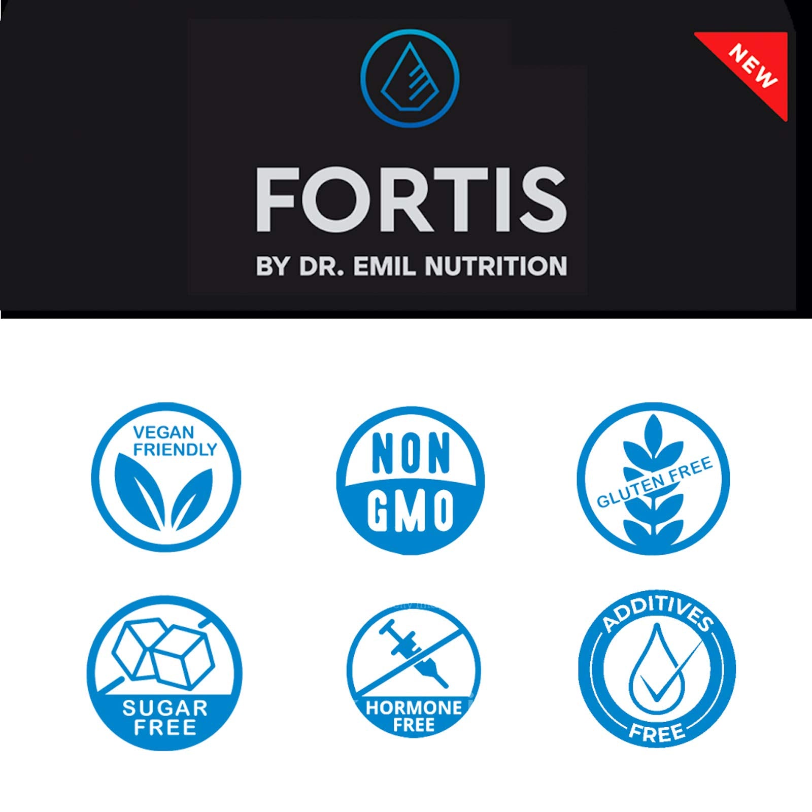 DR. EMIL NUTRITION Fortis Post-Workout Recovery Capsule for Men with L-Glutamine and Sustamine to Support Muscle Recovery & Immune Health, 30 Servings