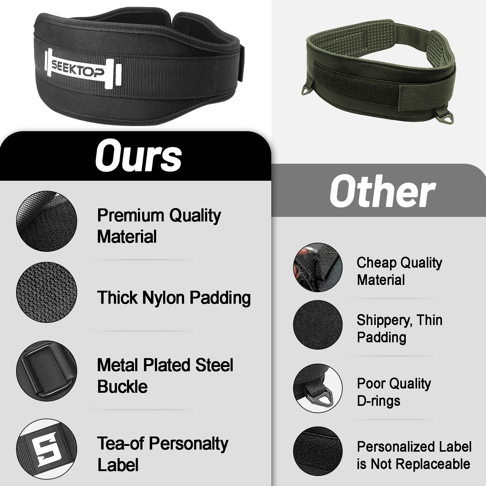 vorax Seektop Weight Lifting Belt Quick Locking Gym Weightlifting Lifting Belt for Bodybuilding Powerlifting Men and Women- 4 Inch WideBack Support Nylon Belt, for Cross Training, Squats, Workout, Lunges (Black-XL)