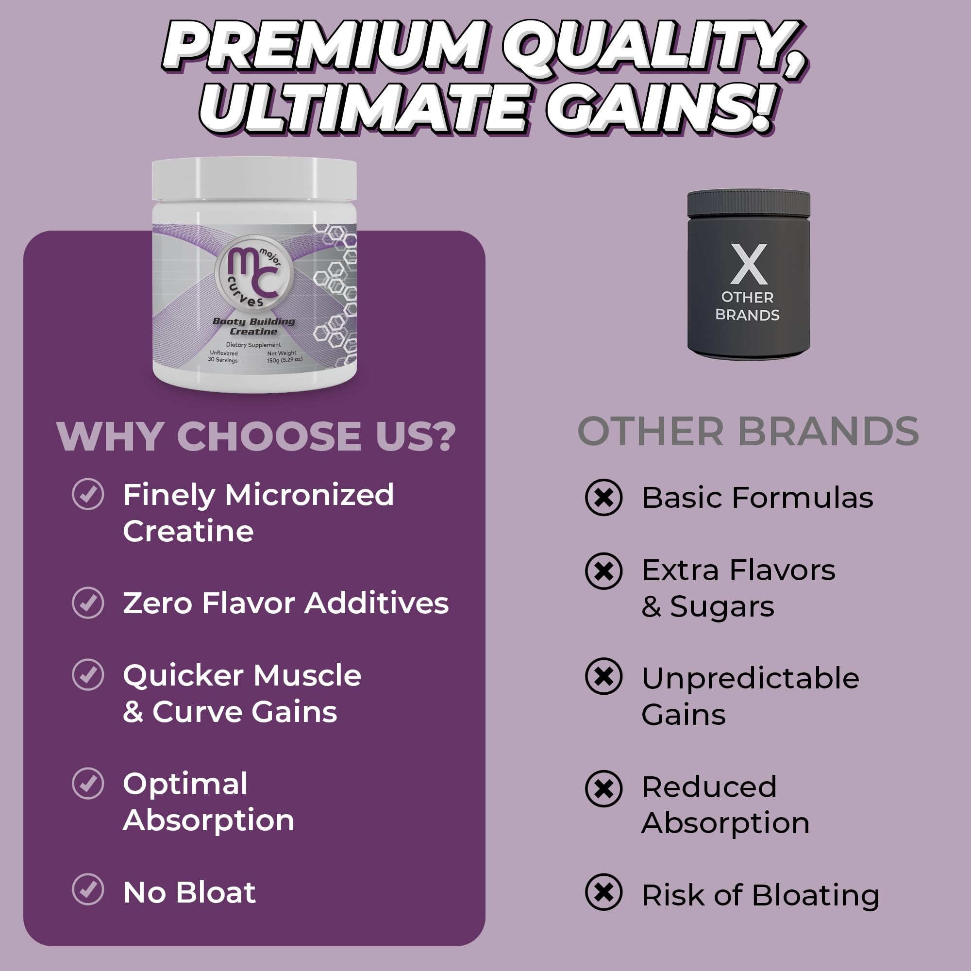 Major Curves Booty Building Creatine Powder for Women - Micronized Monohydrate The One Sol ution for Maximum Absorption and Gains - Unflavored Perfect Peach Booty and Bum Builder