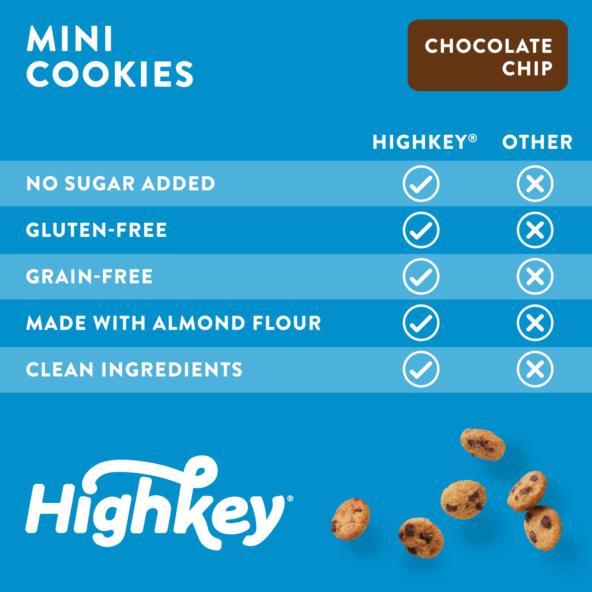 HighKey Sugar Free Cookies Variety Pack - 6.75oz Keto Snacks Zero Carb No Sugar 3-Pack Chocolate Chip Cookie, Snickerdoodle, Brownie Bites Low Carb Gluten Free Diabetic Snack Diet Friendly Food Sweets