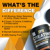 Rep N Roll Micronized Creatine Powder, 45 Serv., Creatine Monohydrate 5000 MG, 0 Calorie, 0 Sugar, 100% Purity, Banned Substance Tested, Keto, No Bloating, 8oz
