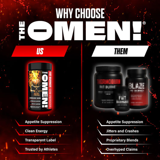 JNX SPORTS The Omen! Thermogenic Fat Burner – Dietary Supplement for Men & Women with L Carnitine | Appetite Suppressant & Metabolism Booster | 100 Capsules