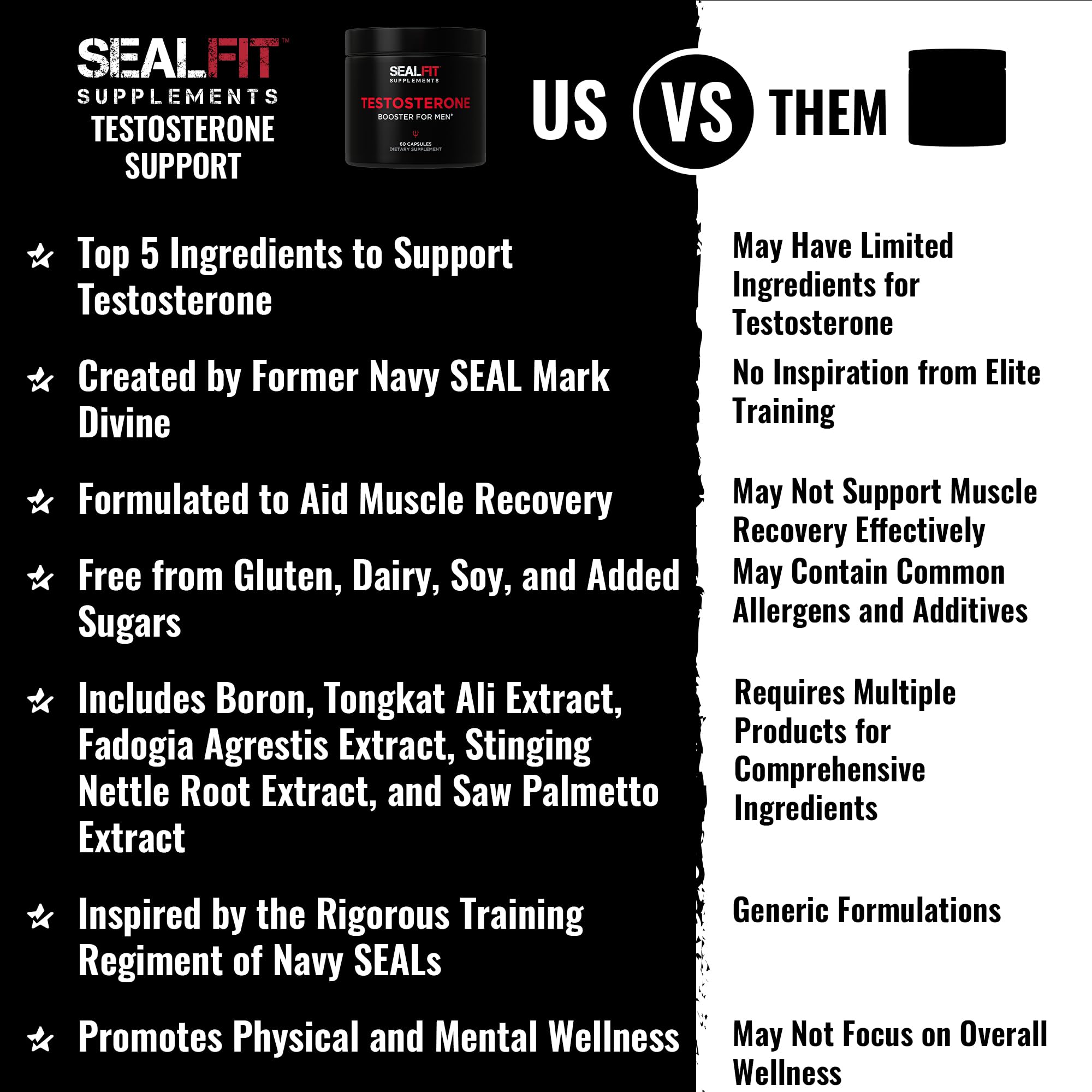 SEALFIT Testosterone Booster for Men. 5-in-1 Supplement with Boron, Tongkat Ali, Fadogia Agrestis, Stinging Nettle Root, and Saw Palmetto. for Energy Boost, Strength, & Muscle Recovery. 60 Capsules