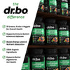 Organic Superfood Greens & Fruit Supplements - Energy Super Food Fruits and Veggies Supplement Tablets - Daily Green Veggie Powder Blend Plus Vegetable Foods Alfalfa, Spinach, Cabbage & Spirulina Tabs