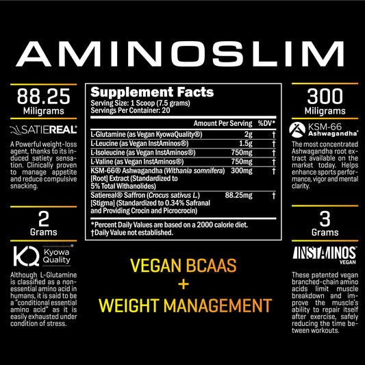 Amino Slim - Slimming BCAA Weight Loss Drink for Women, Vegan Amino Acids & L-Glutamine Powder for Post Workout Recovery & Fat Burning | Daily Appetite Suppressant, Metabolism Booster & Stress Relief