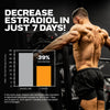 Potenciador de testosterona para hombres, MuscleTech AlphaTest, Tribulus Terrestris y suplemento de boro, ATP de máxima potencia y potenciador de pruebas, suplementos de entrenamiento diario para hombres, 120 pastillas (el paquete puede variar)