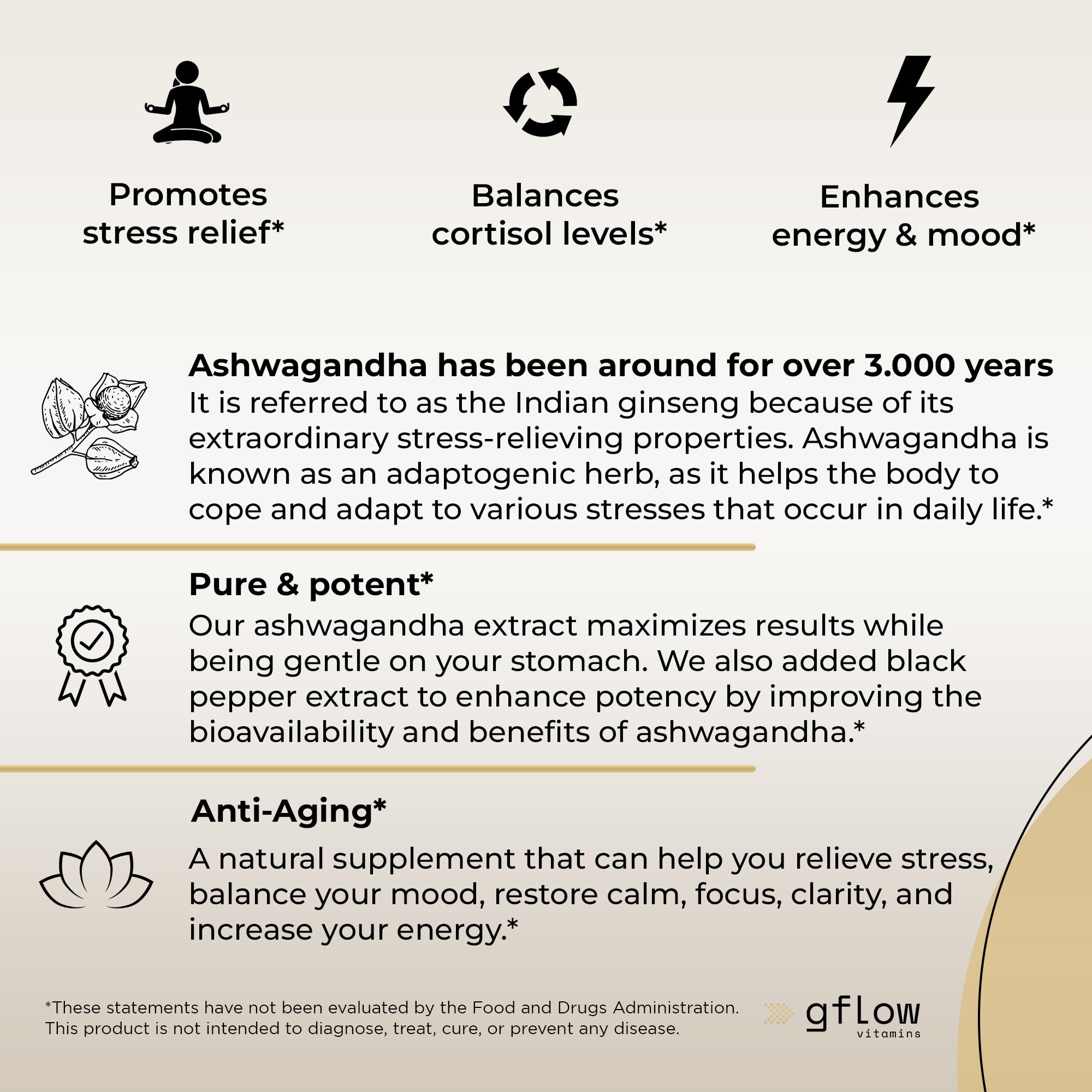 gflow vitamins Ashwagandha Supplements - ashwagandha Powder Capsules Extra Strength 6000mg with Black Pepper | Mood Support, Focus, Energy Support | Vegan Friendly, Non-GMO, USA Made
