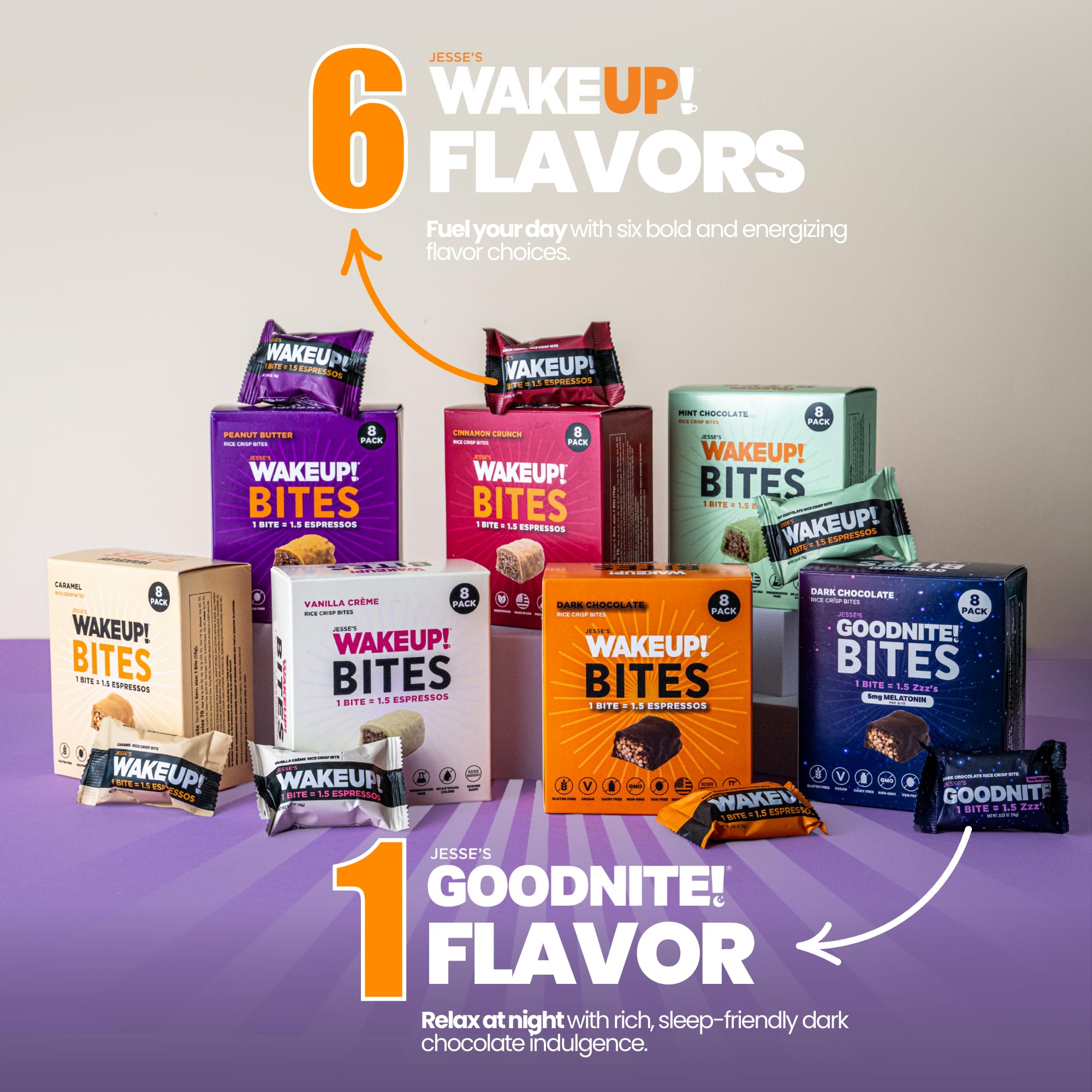 WAKE UP! Caffeinated Caramel Protein Bites - Gluten Free, Vegetarian, 175mg Caffeine (1 Bite = 1.5 Espressos) - Boosts Focus and Clarity - Kosher Ingredients - 8 Pack