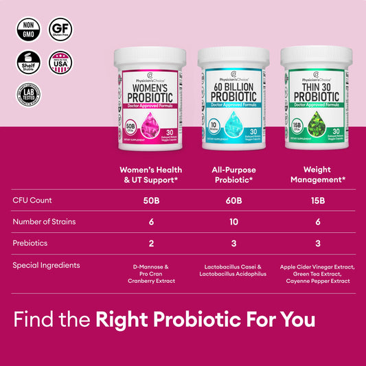 Physician's Choice Probiotics for Women - PH Balance, Digestive, UT, & Feminine Health - 50 Billion CFU - 6 Unique Strains for Women - Organic Prebiotics, Cranberry Extract+ - Women Probiotic - 30 CT
