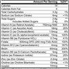 Multivitamin gummies
