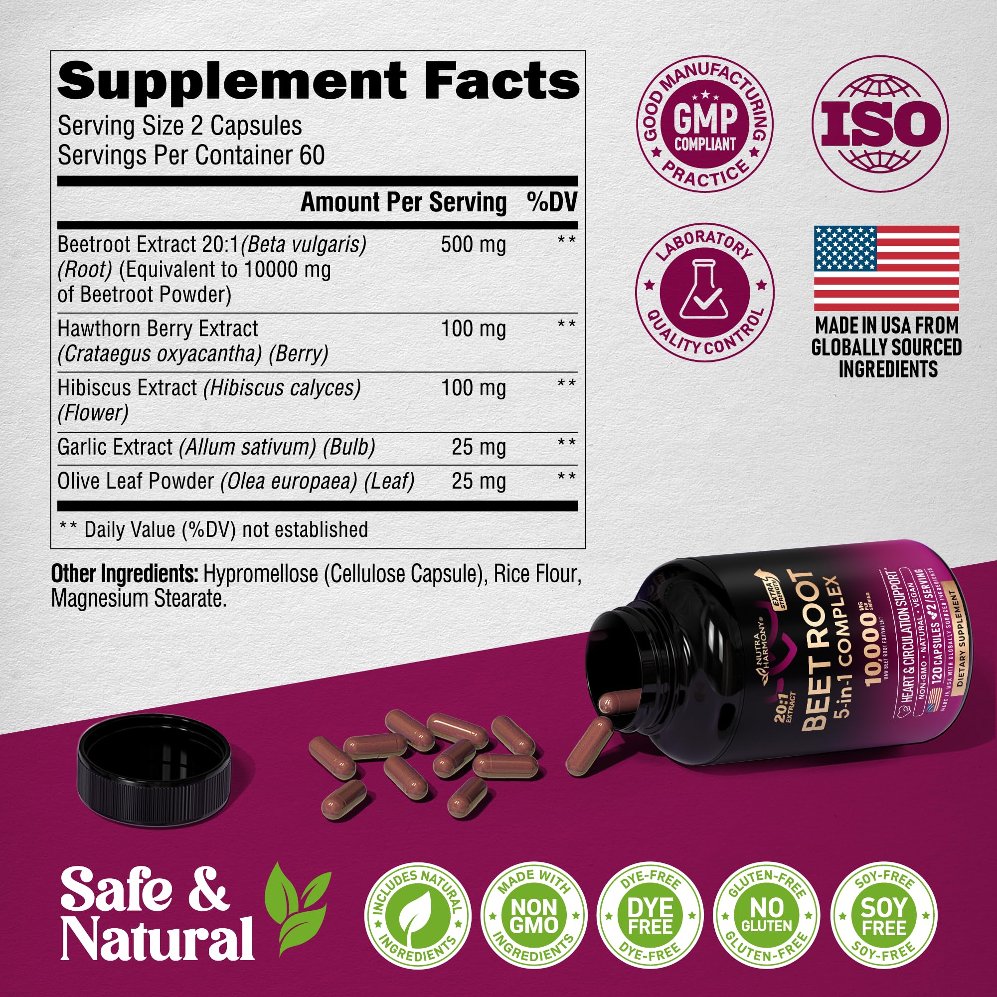 Beet Root Capsules 10000 mg - Healthy Blood Pressure Support Supplement** for Heart & Circulation Support - with Hawthorn Berry, Hibiscus & Garlic - Nitric Oxide for Energy - Made in USA, 120 Capsules