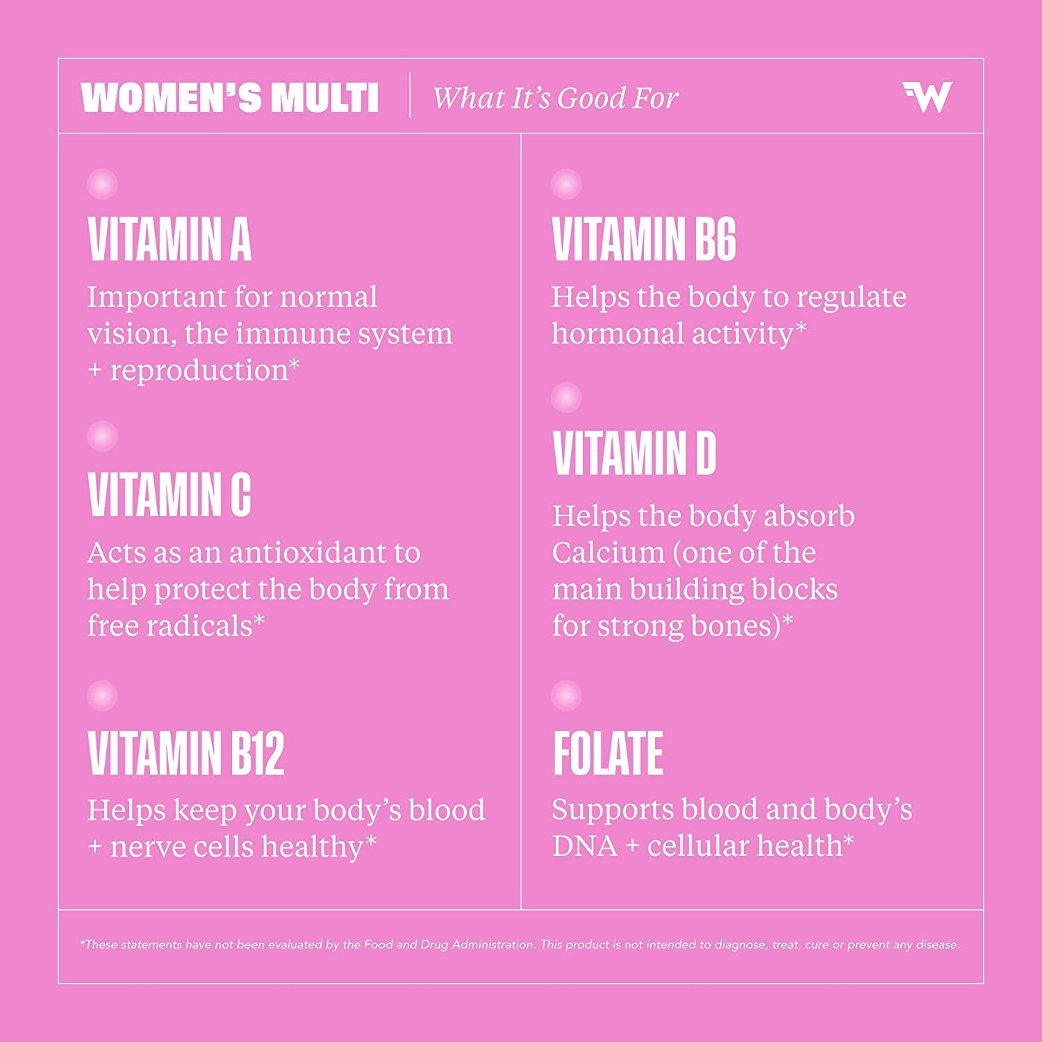 Womens Multi Supplement (60 Capsules) - 23 Essential Vitamins and Minerals, Supports General Health & Wellness, Non-Gmo, Sugar Free (1 Pack)