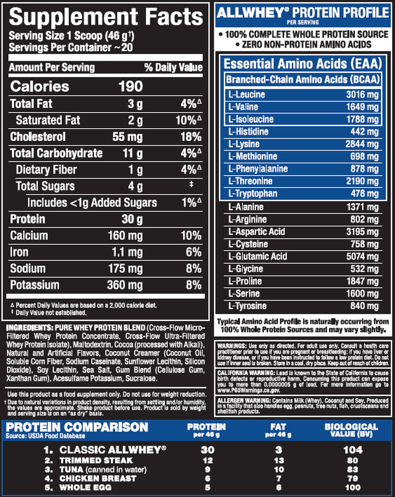 Micronized Creatine Monohydrate, Gluten Free & Fast Absorbing 100G, Unflavored, 20 Servings
