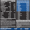 Micronized Creatine Monohydrate, Gluten Free & Fast Absorbing 100G, Unflavored, 20 Servings