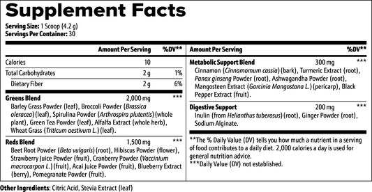 Green Superfood