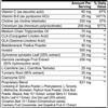 Fat burner