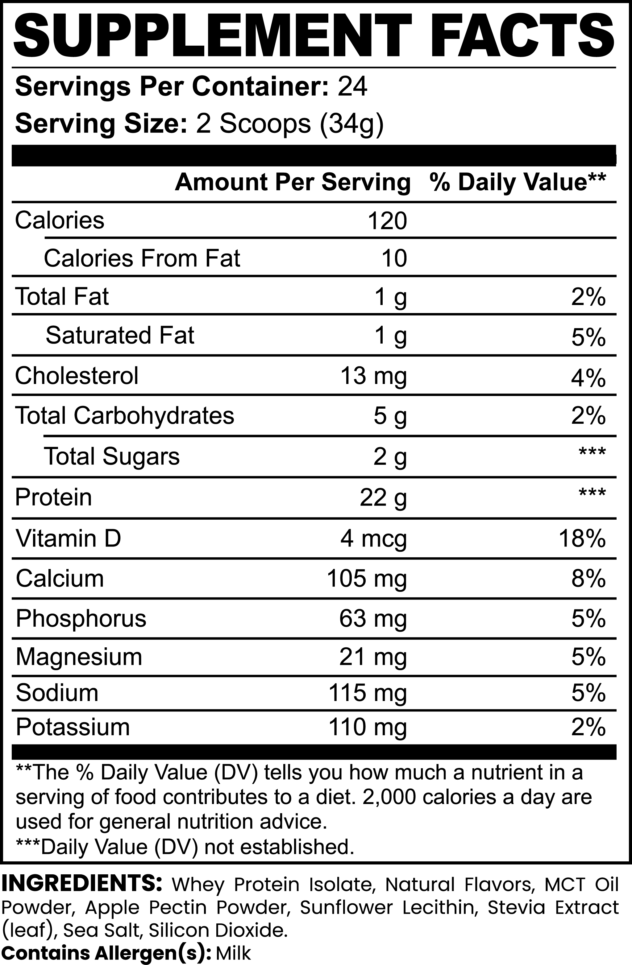 Whey Protein (White Label)